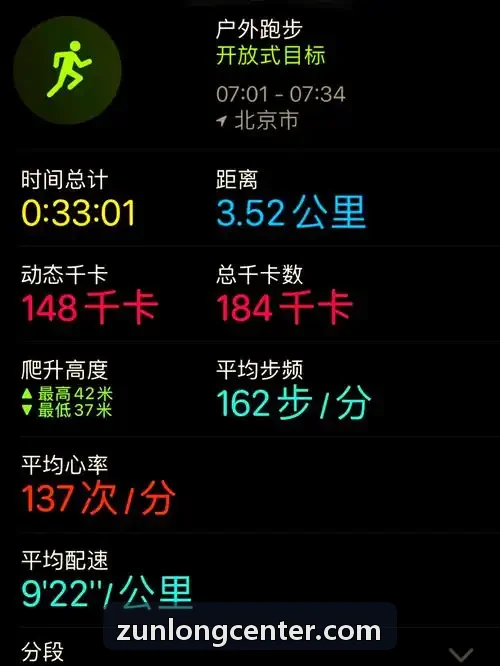 尊龙凯时数据网络图